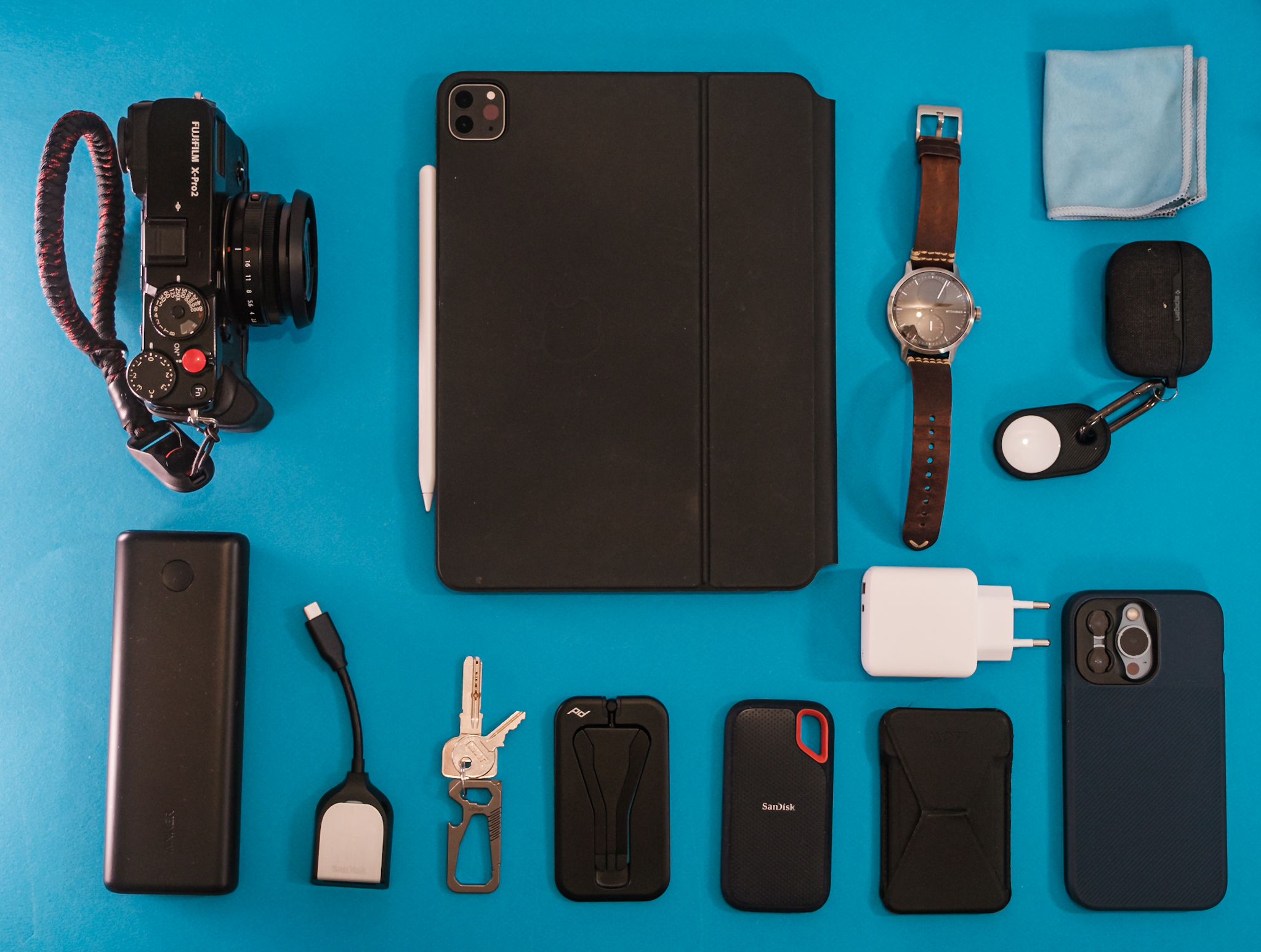 Mon « every day carry » (EDC) en weekend & vacances